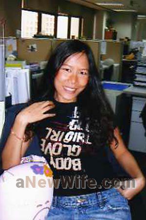 80162 - Patcharin Age: 34 - Thailand