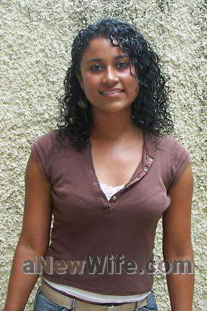 80528 - Anielka Age: 22 - Nicaragua