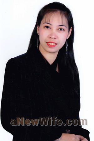 80574 - Charity May Age: 33 - Philippines