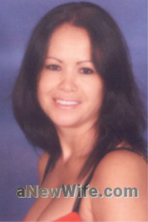 80612 - Aracelly Age: 41 - Costa Rica