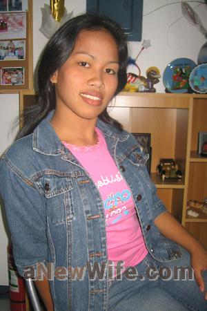 81426 - April Age: 23 - Philippines