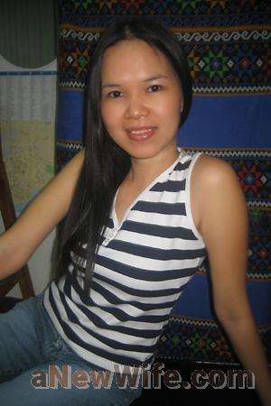 85777 - Rovi Age: 34 - Philippines