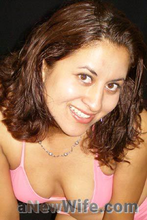 86781 - Evelyn Age: 30 - Peru