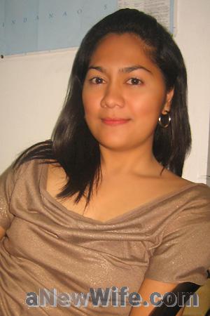 91487 - Grace Age: 31 - Philippines