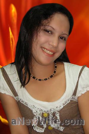 93728 - Indian Age: 21 - Philippines
